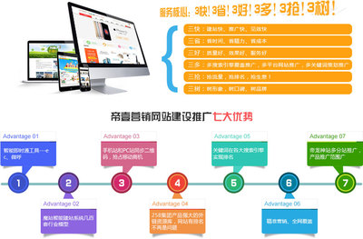 網站建設 打造數字化時代的企業(yè)門戶
